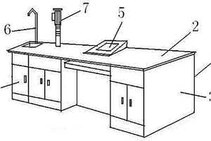 化學(xué)實(shí)驗(yàn)室教師演示臺(tái)