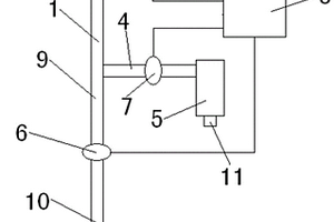 用于化工生產(chǎn)的溜出液取樣監(jiān)控裝置