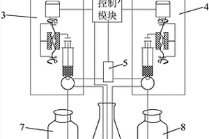 用于COD自動(dòng)化測(cè)試的初篩系統(tǒng)