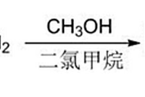 2-氯-1-(1-氯環(huán)丙基)乙酮的合成方法