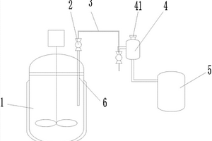 適用于氟化反應(yīng)的取樣裝置及其實(shí)現(xiàn)方法