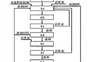 生產(chǎn)精對苯二甲酸的裝置