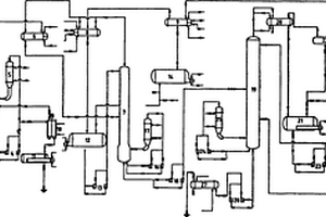 2-萘酚連續(xù)精餾工藝