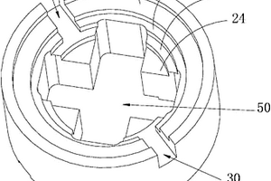 煲模治具