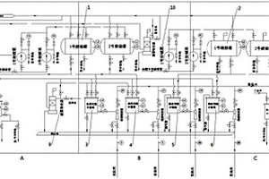 一級(jí)復(fù)床除鹽系統(tǒng)再生廢液自動(dòng)中和系統(tǒng)