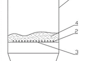 循環(huán)水過濾器