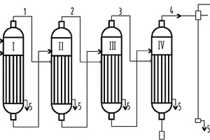 用于制備肌醇的四效順流式降膜蒸發(fā)器