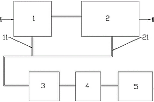 污泥干化與脫泥水聯(lián)合處理系統(tǒng)