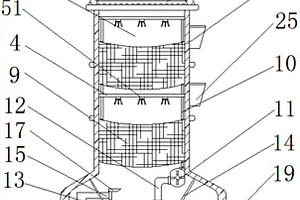 環(huán)保型廢氣凈化塔