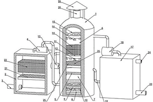 聚氯化鋁生產(chǎn)的廢氣吸收裝置