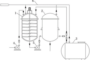 制備硫化異丁烯母液循環(huán)利用裝置