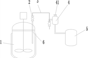 適用于氟化反應(yīng)的取樣裝置