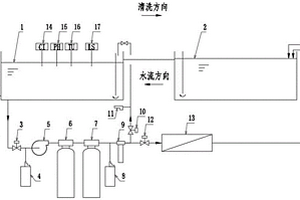 節(jié)水型不銹鋼焊接件水洗設(shè)備