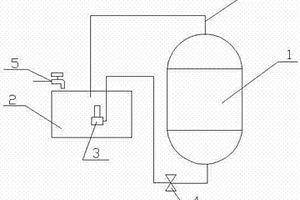 發(fā)酵罐冷卻水循環(huán)利用系統(tǒng)