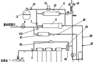 智能純水正沖洗及恒溫穩(wěn)流節(jié)水式反滲透凈水機(jī)