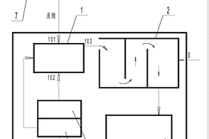 廢酸在線回收循環(huán)利用設(shè)備