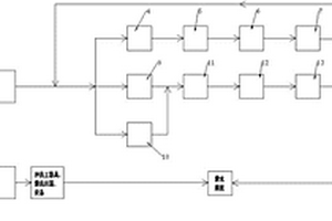 液醋發(fā)酵水循環(huán)系統(tǒng)