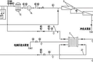 納濾結(jié)合螯合分離法增強(qiáng)濃縮濃鹽水裝置