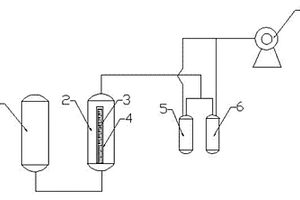 用于藥品生產(chǎn)中回收乙酰胺的裝置