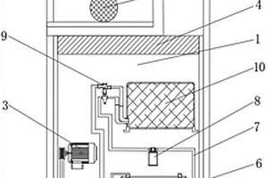 具有除濕結(jié)構(gòu)的高低壓電器柜