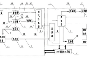 用導(dǎo)熱油回收荒煤氣余熱并進(jìn)行蒸氨的系統(tǒng)