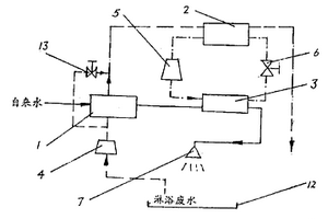 生產(chǎn)淋浴用熱水的方法及裝置