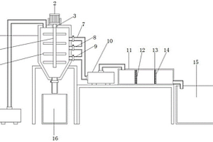 速凝劑生產(chǎn)用水循環(huán)裝置
