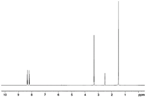 5-溴-2,2-二甲基-5-(4-甲磺酰基苯基)呋喃-3(2H)-酮的合成方法