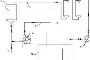 水環(huán)式真空泵液循環(huán)利用裝置