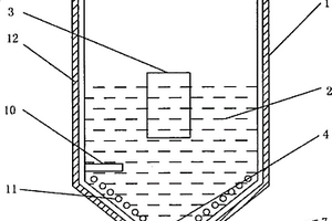 節(jié)能環(huán)保且染色均勻的染缸