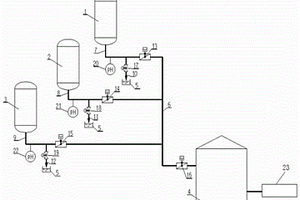 用于火力發(fā)電廠鍋爐補(bǔ)給水離子交換除鹽系統(tǒng)的正洗排水回收系統(tǒng)