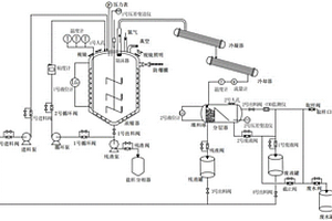 用于水性涂料清洗廢液處理的藥劑濃縮回用裝置