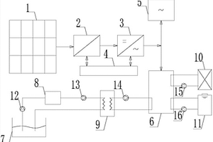 光伏發(fā)電與污水源熱泵結(jié)合的冷熱電聯(lián)產(chǎn)系統(tǒng)