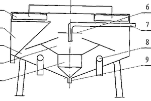 電解氣浮機(jī)