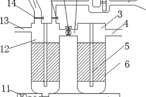 空氣水兩用過濾器