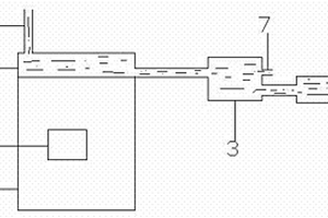 熔煉爐余熱利用系統(tǒng)