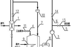 雙閘板燃?xì)飧魯嘌b置的循環(huán)水封系統(tǒng)及工藝