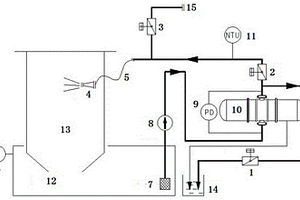 燃煤電廠渣水循環(huán)利用沖洗鍋爐外部受熱面系統(tǒng)和方法