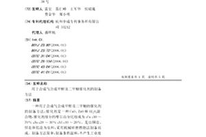 用于合成氣合成甲醇及二甲醚催化劑的制備方法