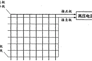 大面積空間均勻等離子體發(fā)生器及發(fā)生方法