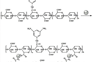 鎘離子吸附劑及其制備方法