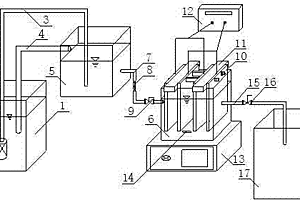 連續(xù)電化學(xué)反應(yīng)水處理試驗(yàn)裝置及方法