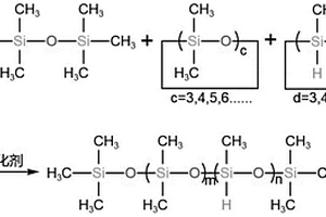 改性有機(jī)硅氫加成連續(xù)化生產(chǎn)方法和設(shè)備