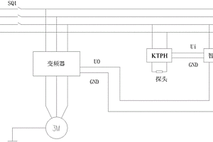 沉淀池PH值自動(dòng)控制系統(tǒng)