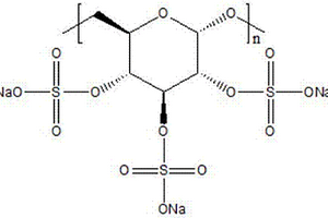 右旋糖酐硫酸酯及制備右旋糖酐硫酸酯的方法
