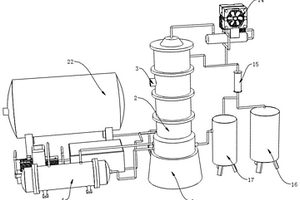 環(huán)保型循環(huán)出料蒸餾塔