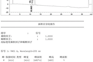 酶法制備西格列汀的后處理方法及西格列汀游離堿