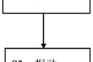 生態(tài)型超高性能混凝土