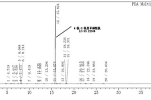 4-氯-2-氰基苯磺酰氯的合成方法