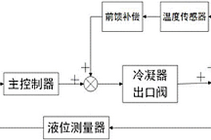 基于高壓儲液罐控制的高溫熱泵系統(tǒng)及控制方法